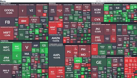 つみたて米国株式(S&P500)とは？その魅力を徹底解説！